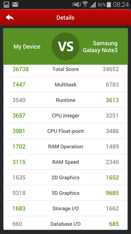 เคส-เคสมือถือ-Otterbox-Samsung Galaxy S5-เคสกันกระแทก-gear-fit-gadget-friends11